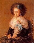 Francisco de Goya Portrait of Maria Antonia Gonzaga y Caracciolo oil painting